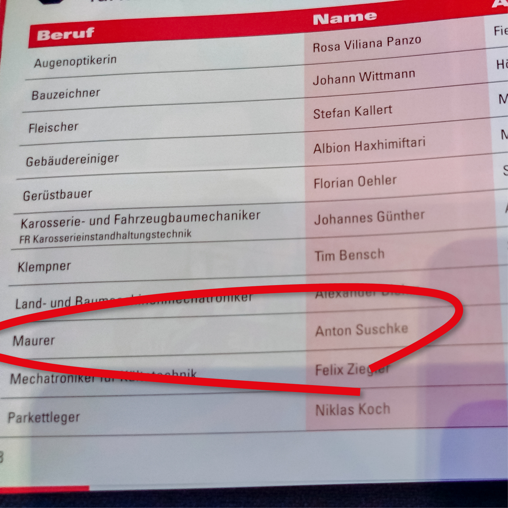 Anton Suschke geehrt